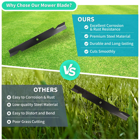 IDEASURE easy-install blade design for quick swaps