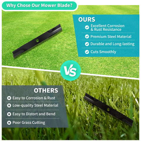 IDEASURE easy installation guide for safe blade replacement.