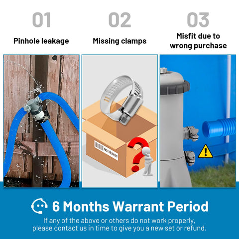 IDEASURE 6-clamp set ensures secure hose attachment during setup