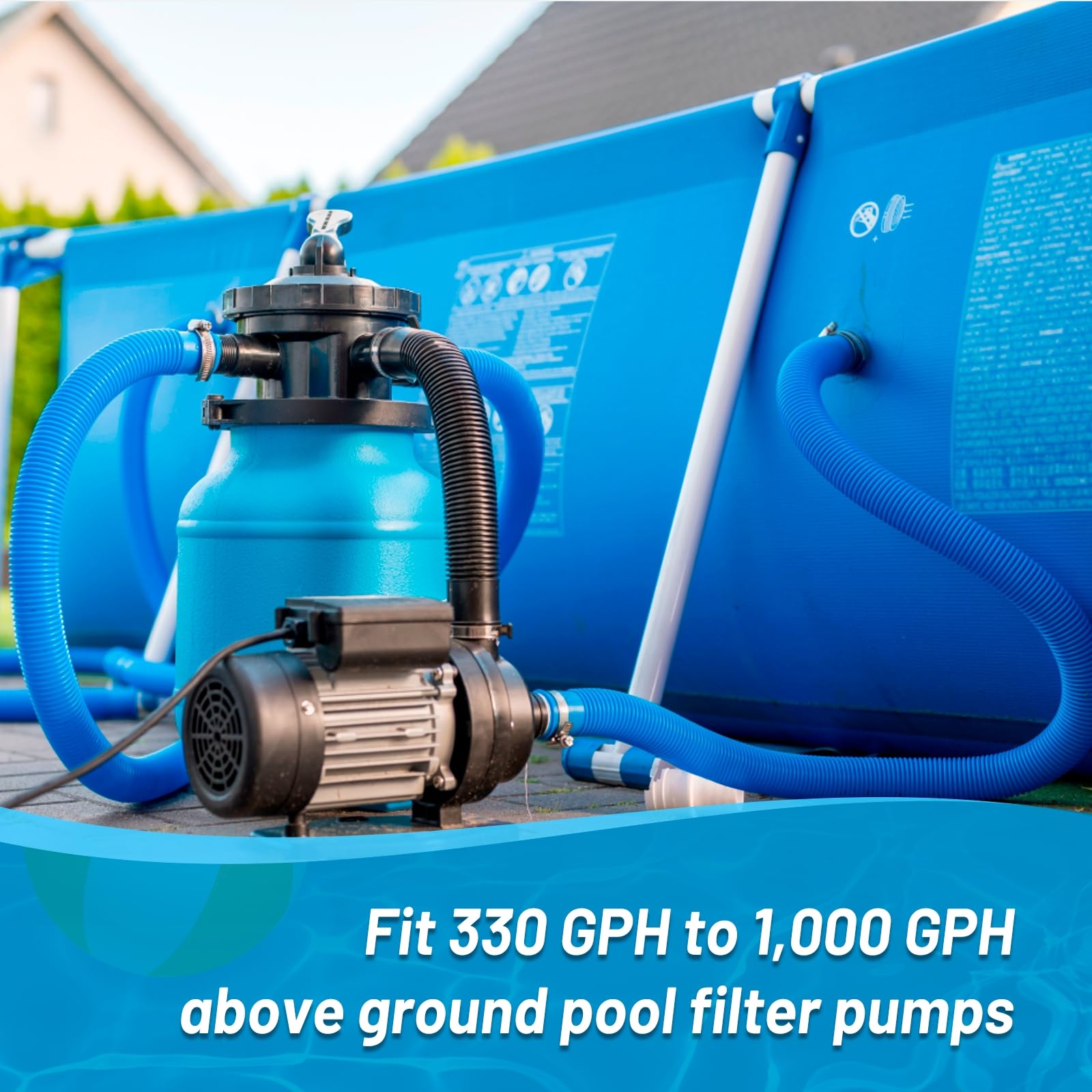 IDEASURE quick-connect design simplifies pump-to-pool attachment