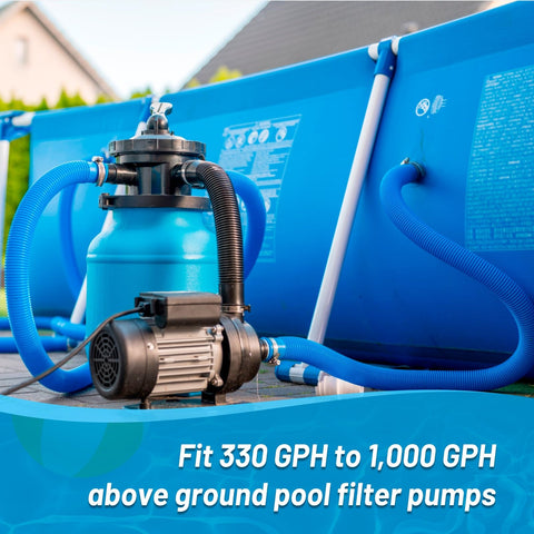 IDEASURE quick-connect design simplifies pump-to-pool attachment