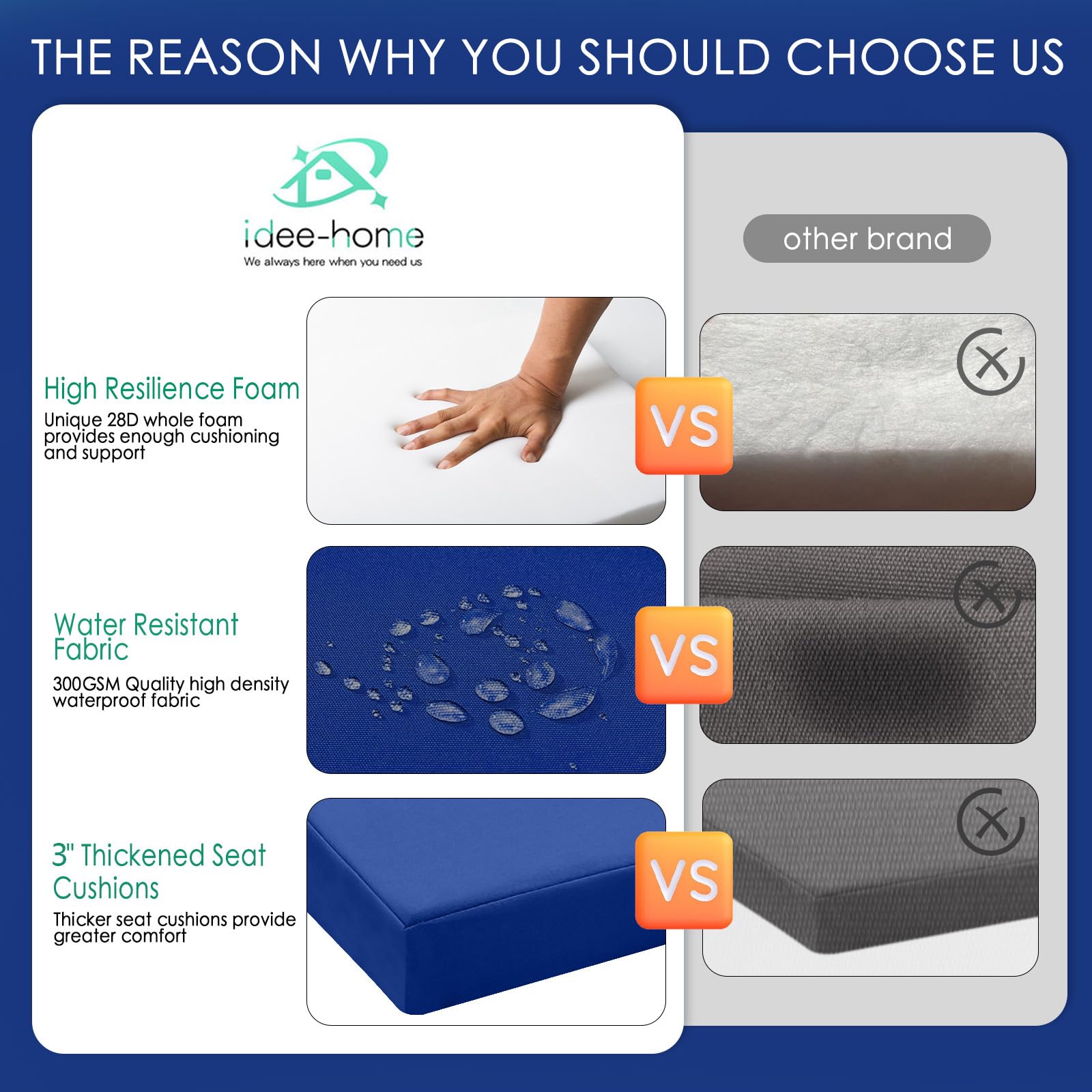 idee-home waterproof outdoor cushions protect foam and extend outdoor use.