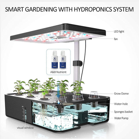 idoo Growth Sponges expand when soaked, promoting healthy root zones during germination.