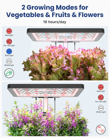iDOO hydroponics 4.5L tank with clear window for water level awareness.