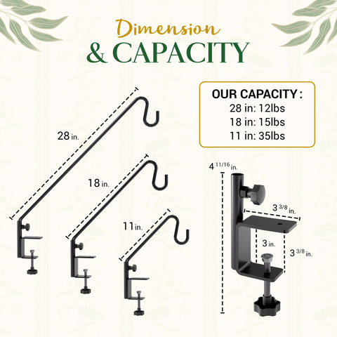IDZO 360-degree rotation feature enabling easy angle adjustment of the hanger.