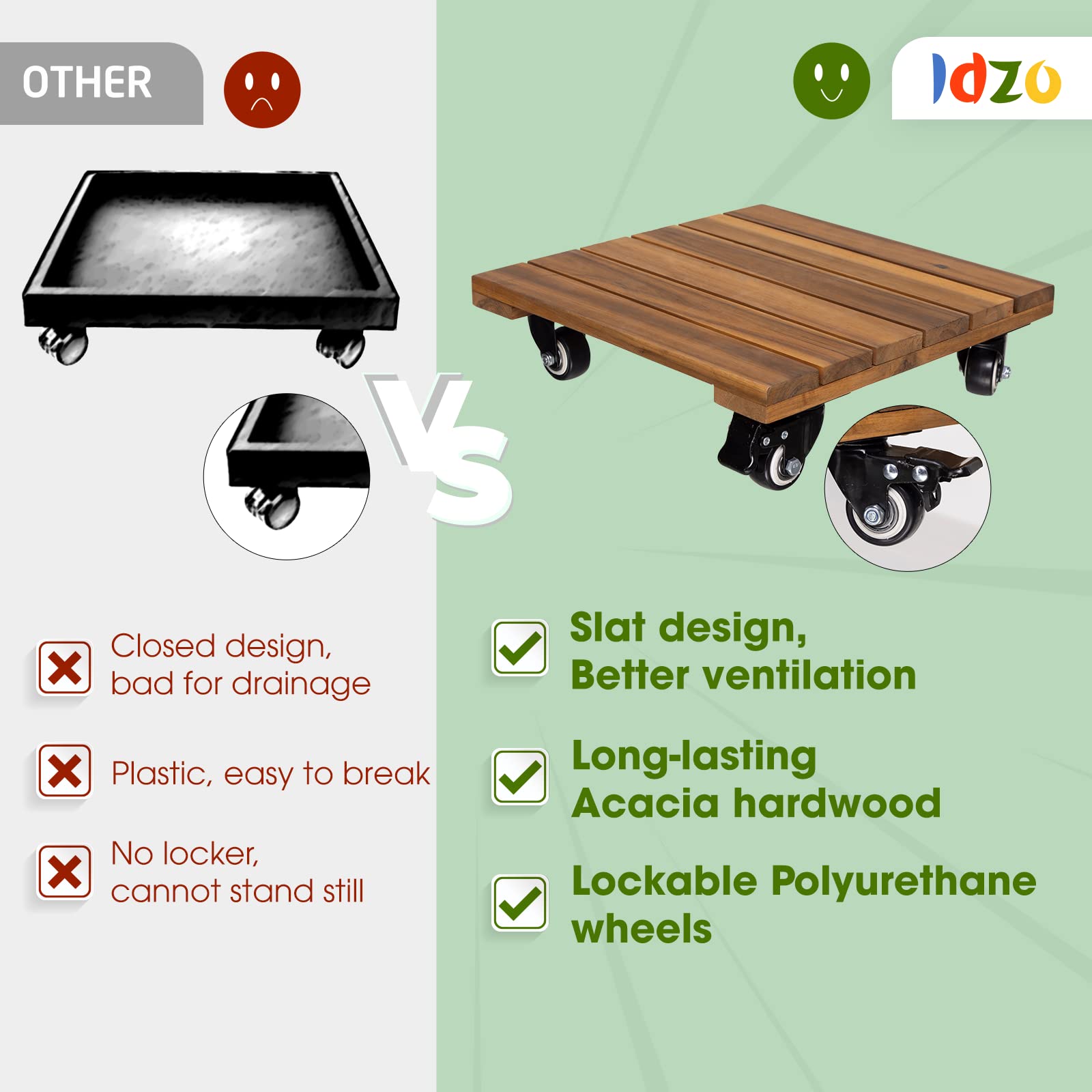 Idzo two-pack plant caddy provides versatile mobility for indoor and outdoor plants.