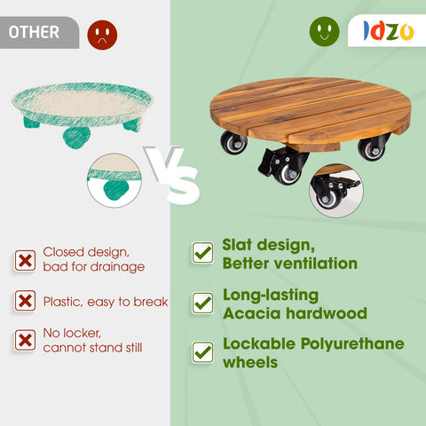 Idzo round caddy compact design fits tight spaces for flexible arrangement.