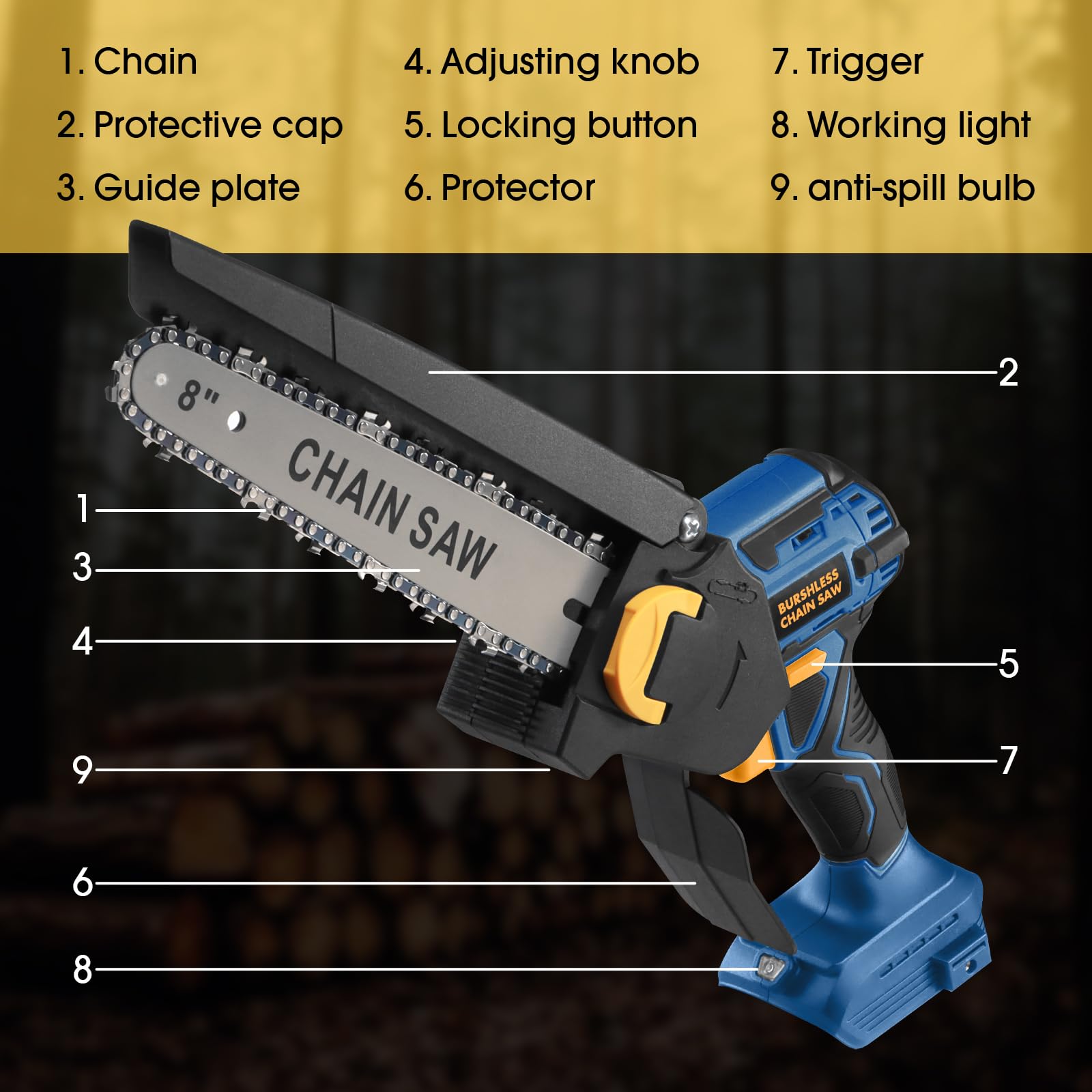 IEBUDA battery not included label reminds pairing with existing DEWALT packs
