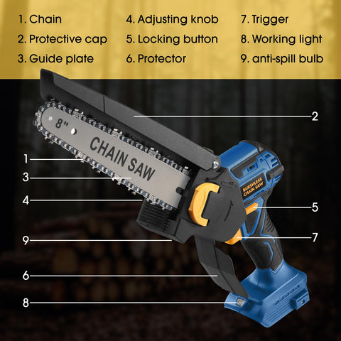 IEBUDA battery not included label reminds pairing with existing DEWALT packs