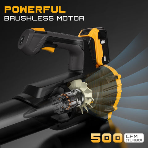 IEBUDA copper motor leaf blower delivers strong airflow and reliability