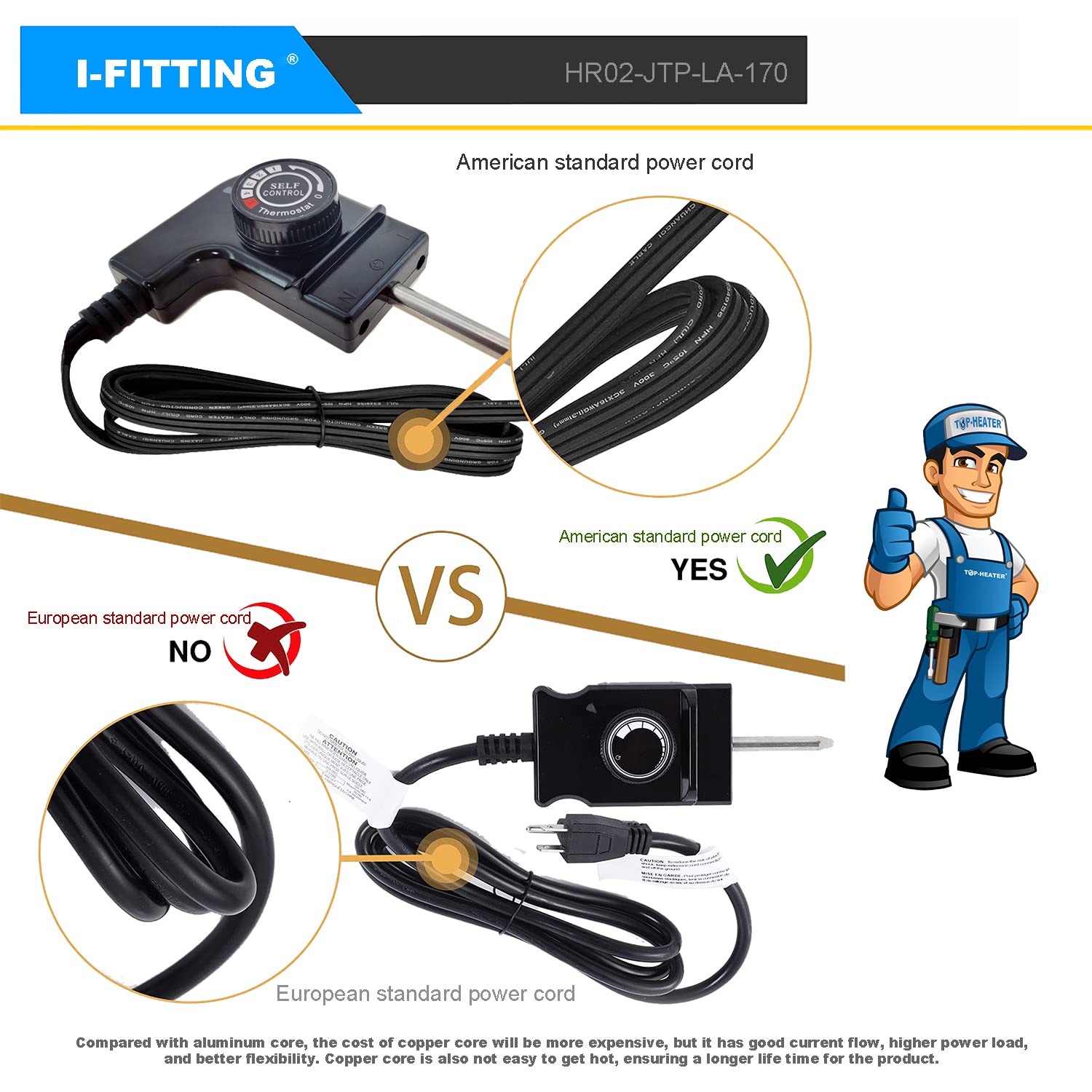 IFITTING compatible with Masterbuilt smokers for reliable heat element control.