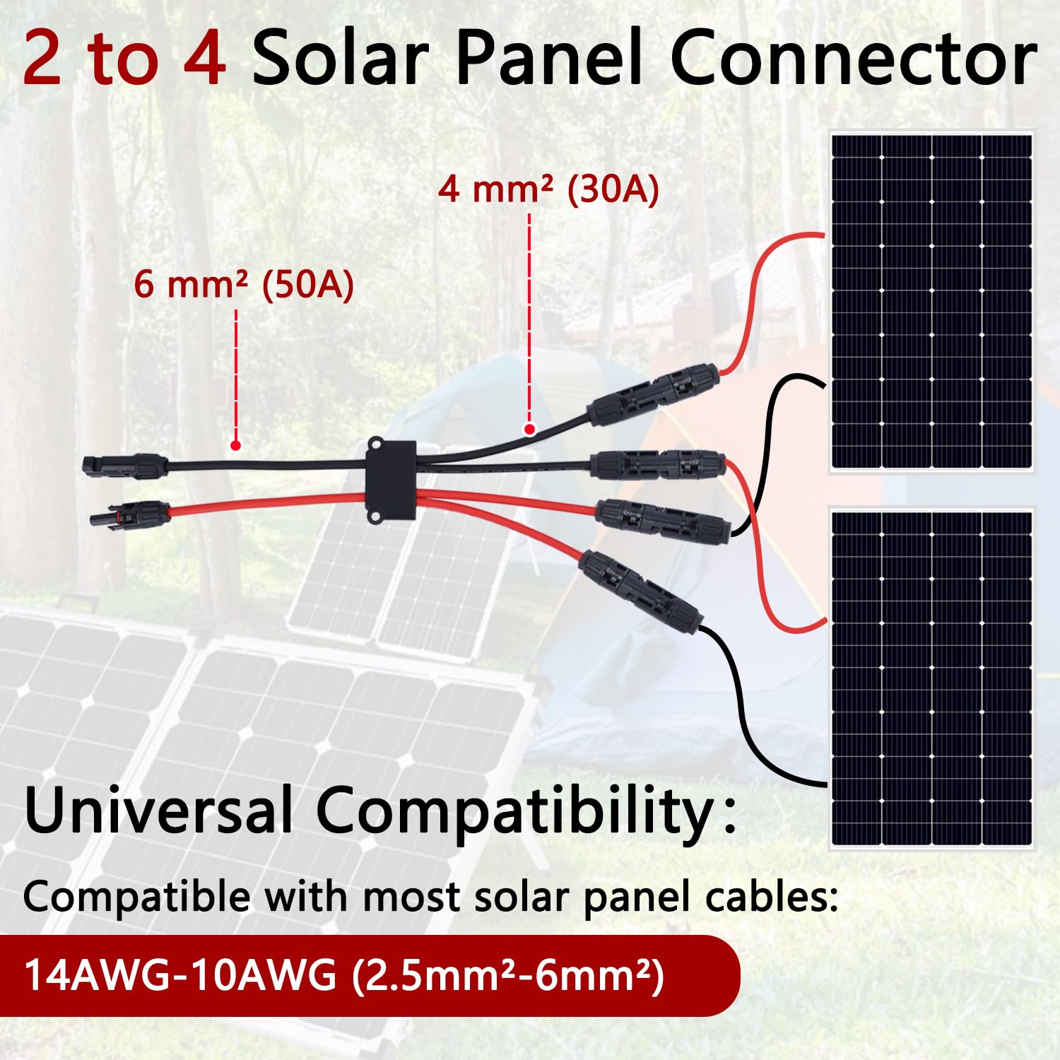 IFYKIM ip68 rated connectors resist dust and water for outdoor panels