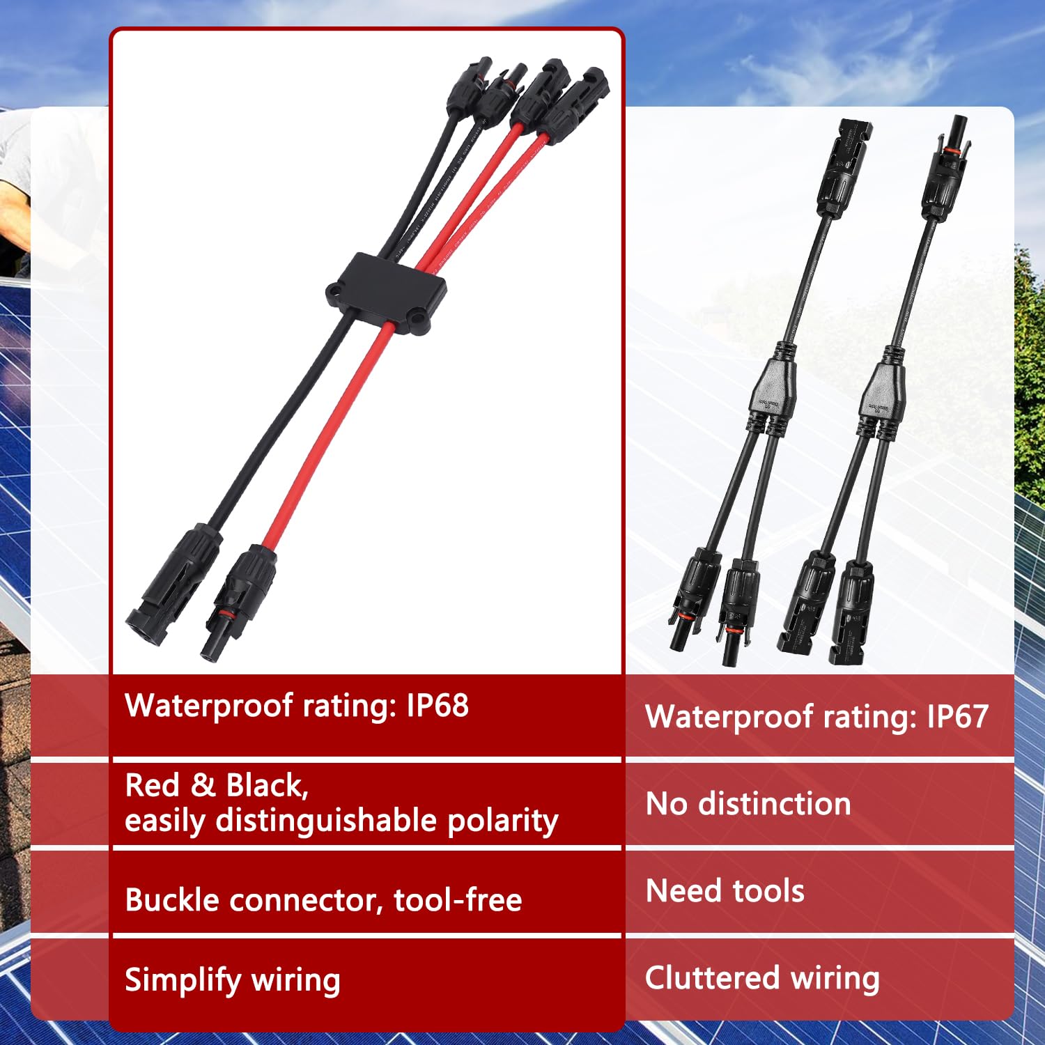 IFYKIM red black polarity differentiation highlights polarity clearly