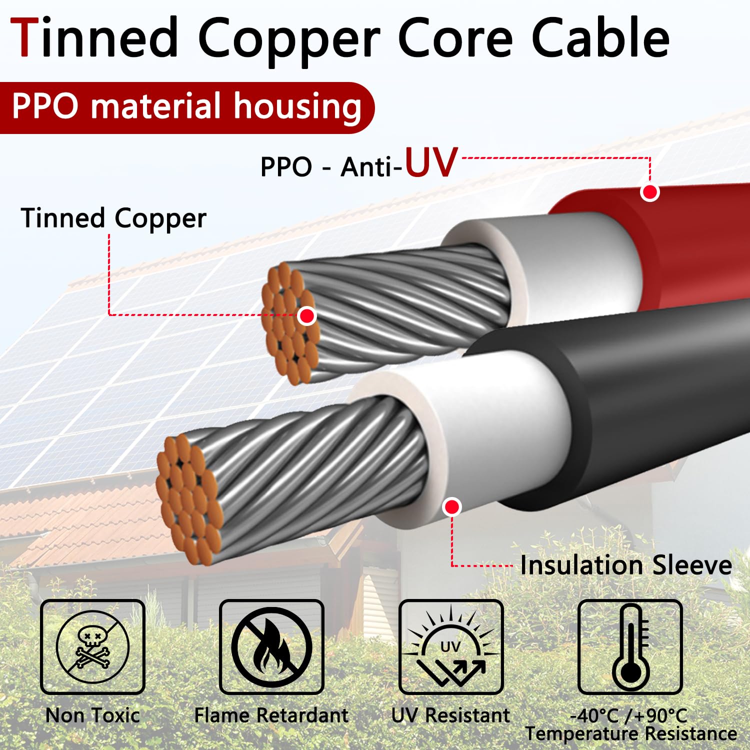 IFYKIM connector with tinned copper core for durability in harsh conditions