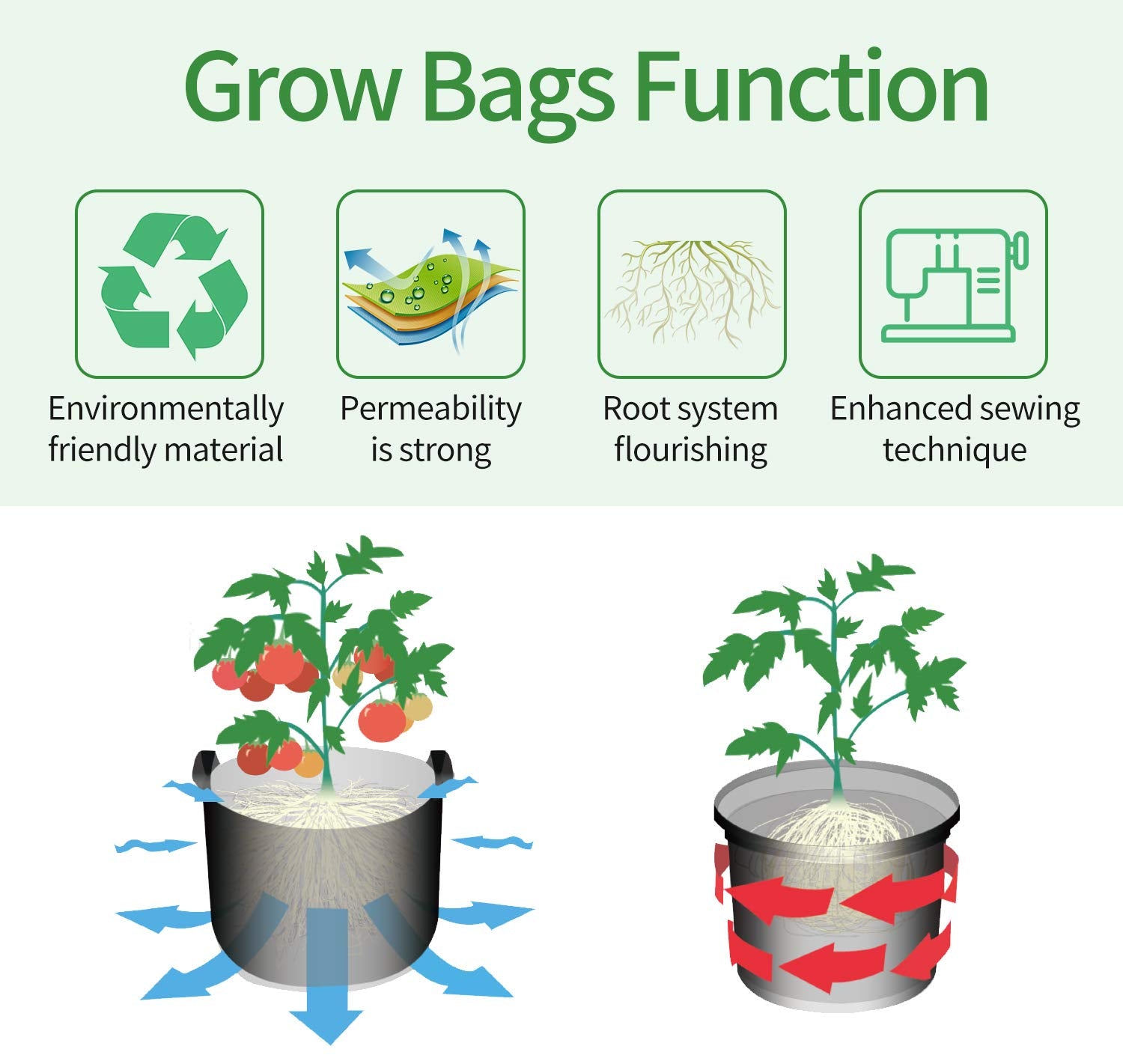 Bag standing upright for neat storage and space-saving setup