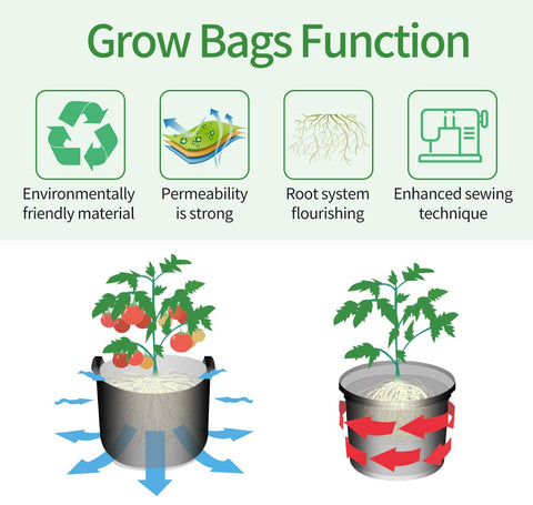 iGarden Grow Bag reinforced handles offer strong load-bearing performance