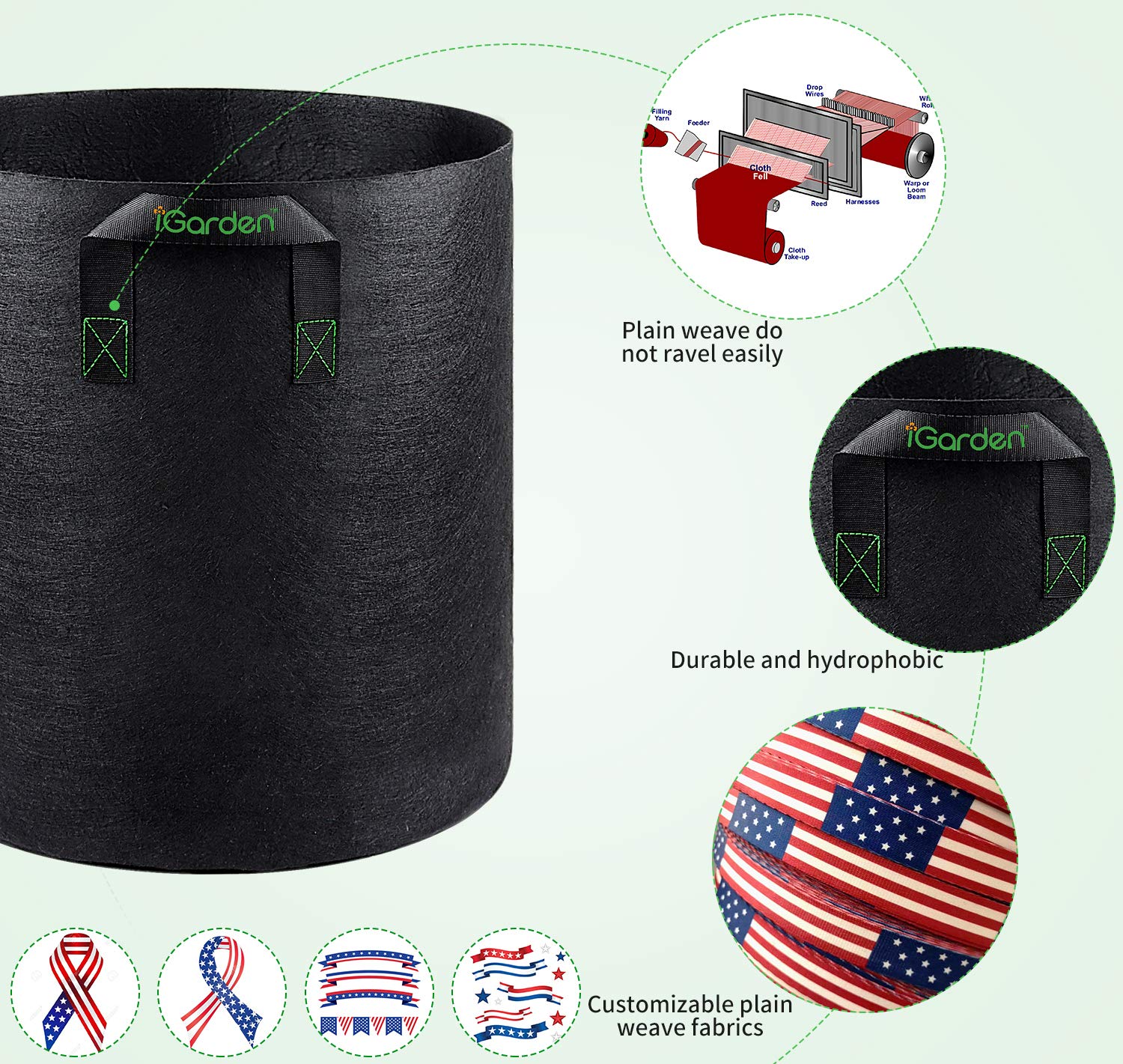 iGarden Grow Bag smart drainage prevents waterlogging and keeps soil at ideal moisture