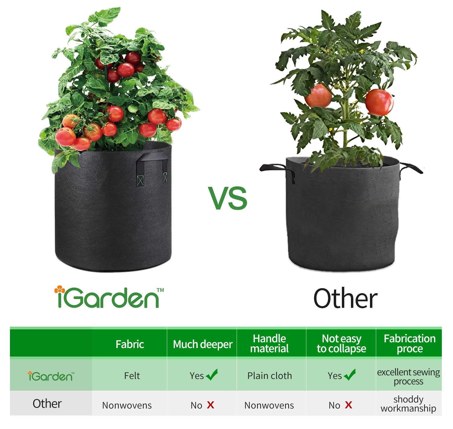 iGarden Grow Bag stands upright even when empty for simple storage