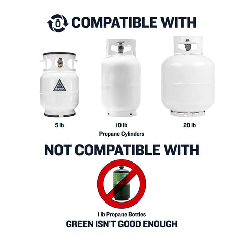 Ignik FireCan dimensions and weight emphasize true portability.