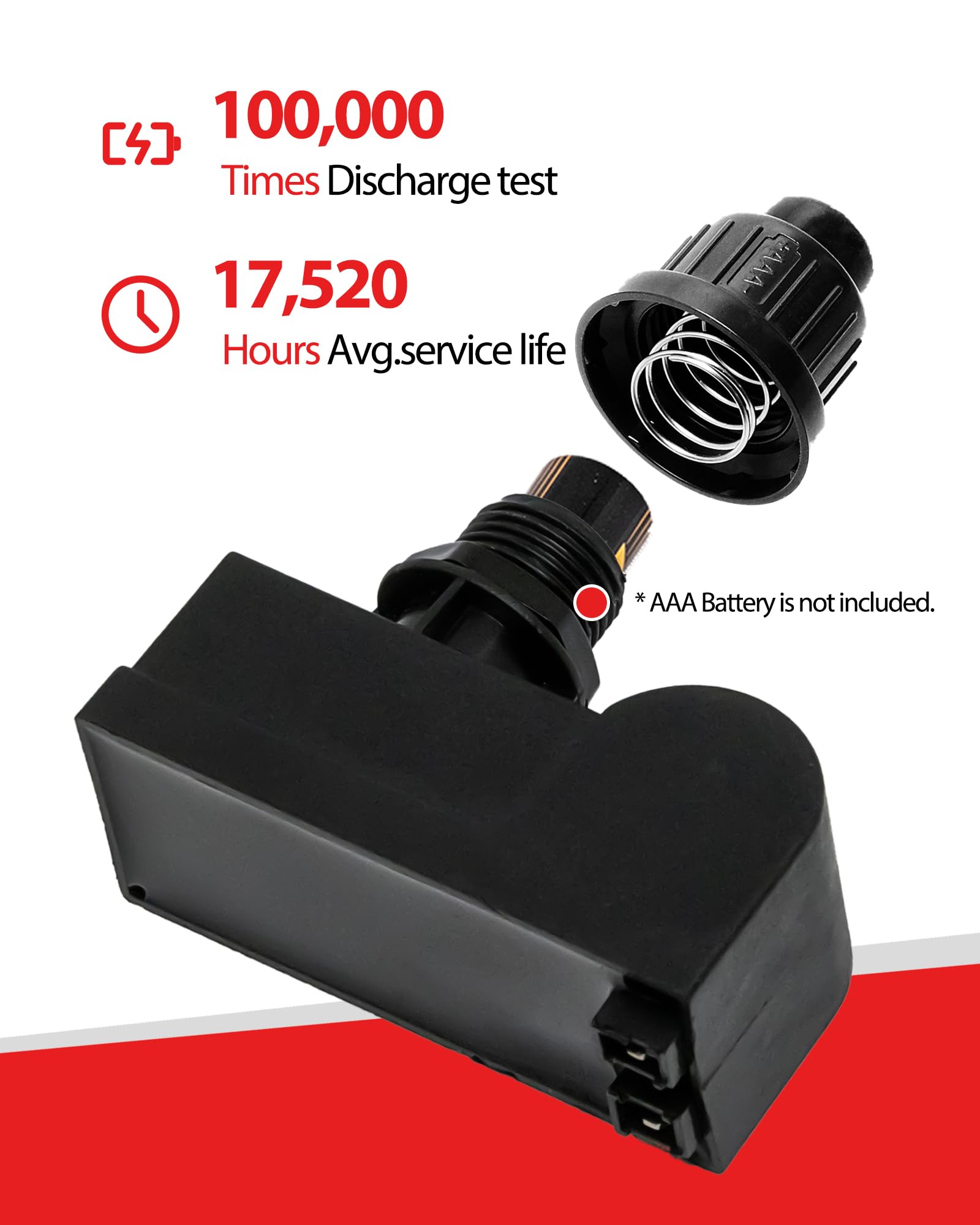 IgnisGlow AAA battery powered igniter enables wireless ignition for grills.
