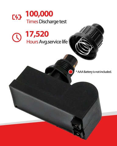 IgnisGlow AAA battery powered igniter enables wireless ignition for grills.