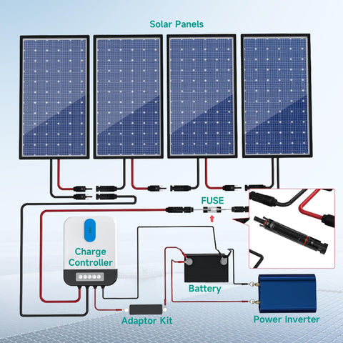 IGOYE quick-connect MC4 connection enables fast, secure solar panel wiring.