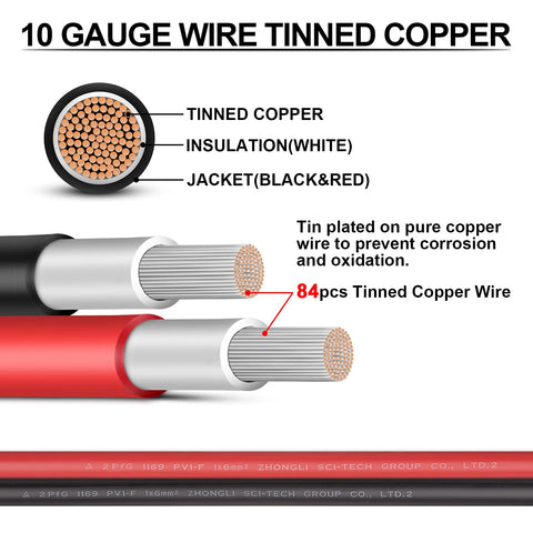 iGreely 10 gauge wire red 30ft for automotive and RV electrical runs.