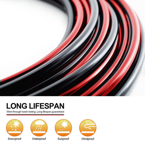 iGreely marine and RV wiring suited for reliable power on board.