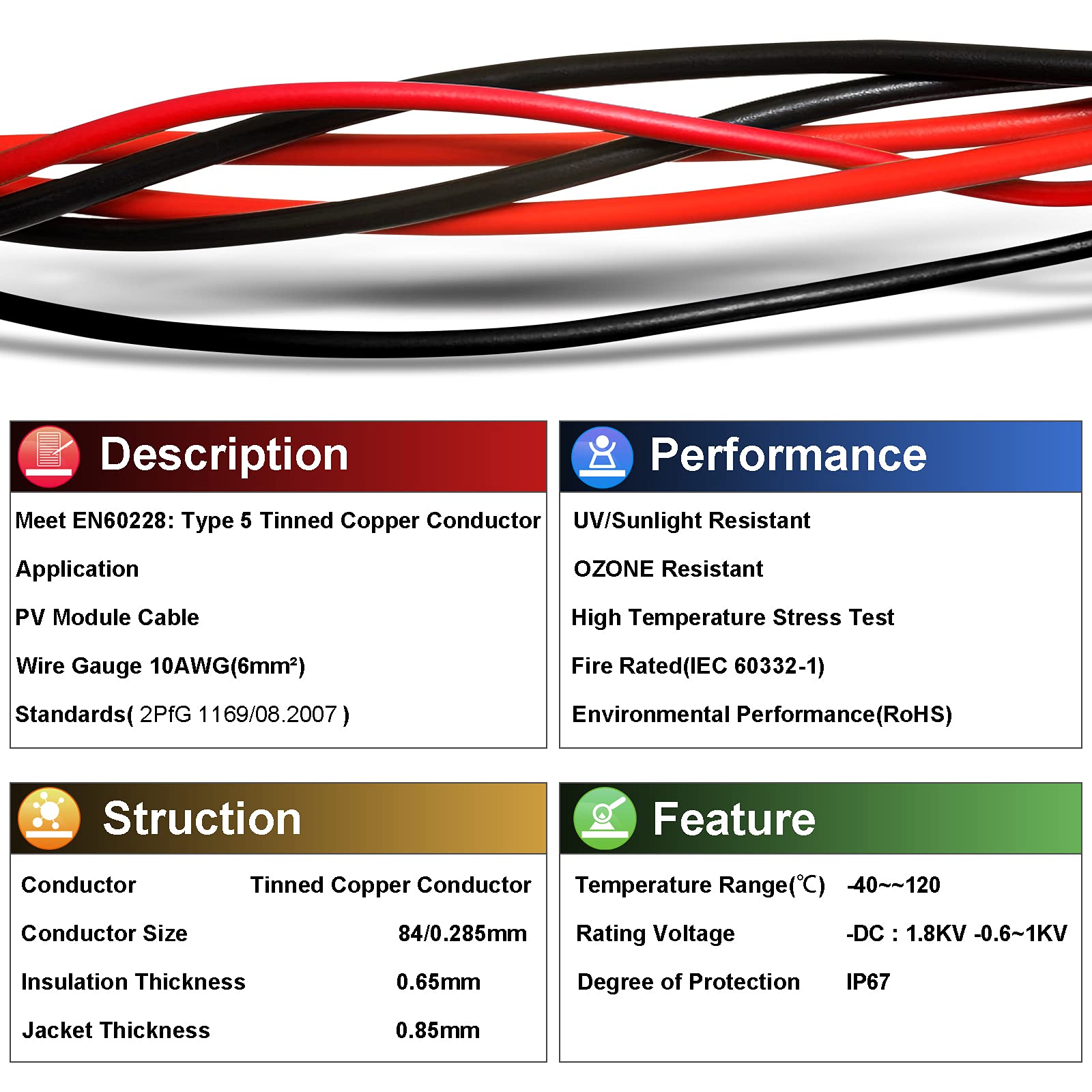 iGreely tinned copper wire 84 strands close-up showing flexibility and solderability.
