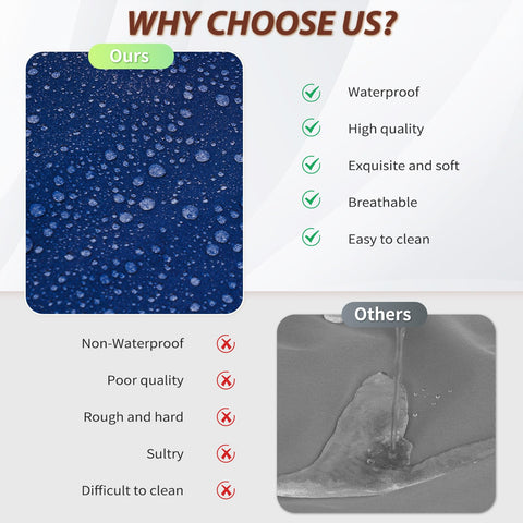 Iheqard cover features durable stitched edges for long-lasting use.