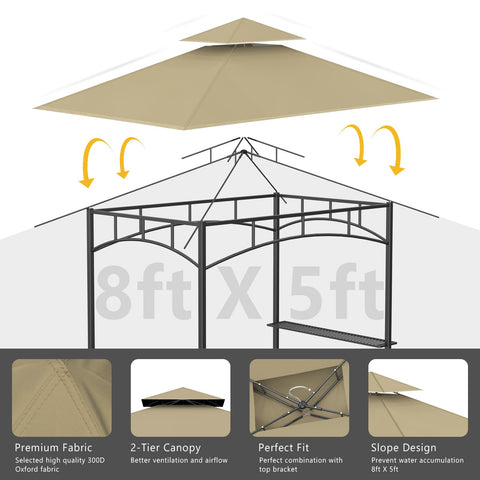 Iheqard canopy top wind-stability preview emphasizes secure shelter in gusty weather
