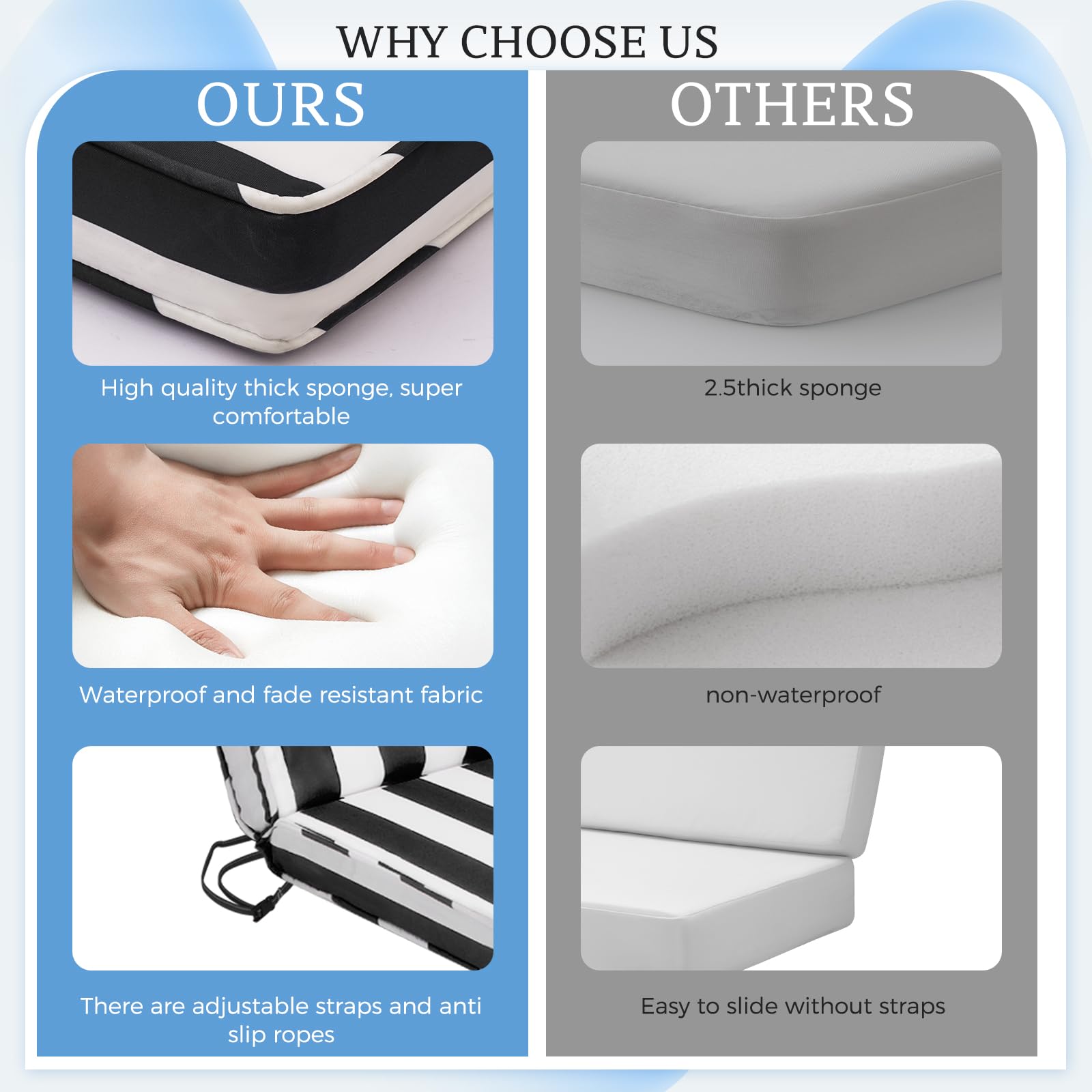 Iheqard outdoor cushion demonstrates waterproof, fade-resistant performance for poolside use.