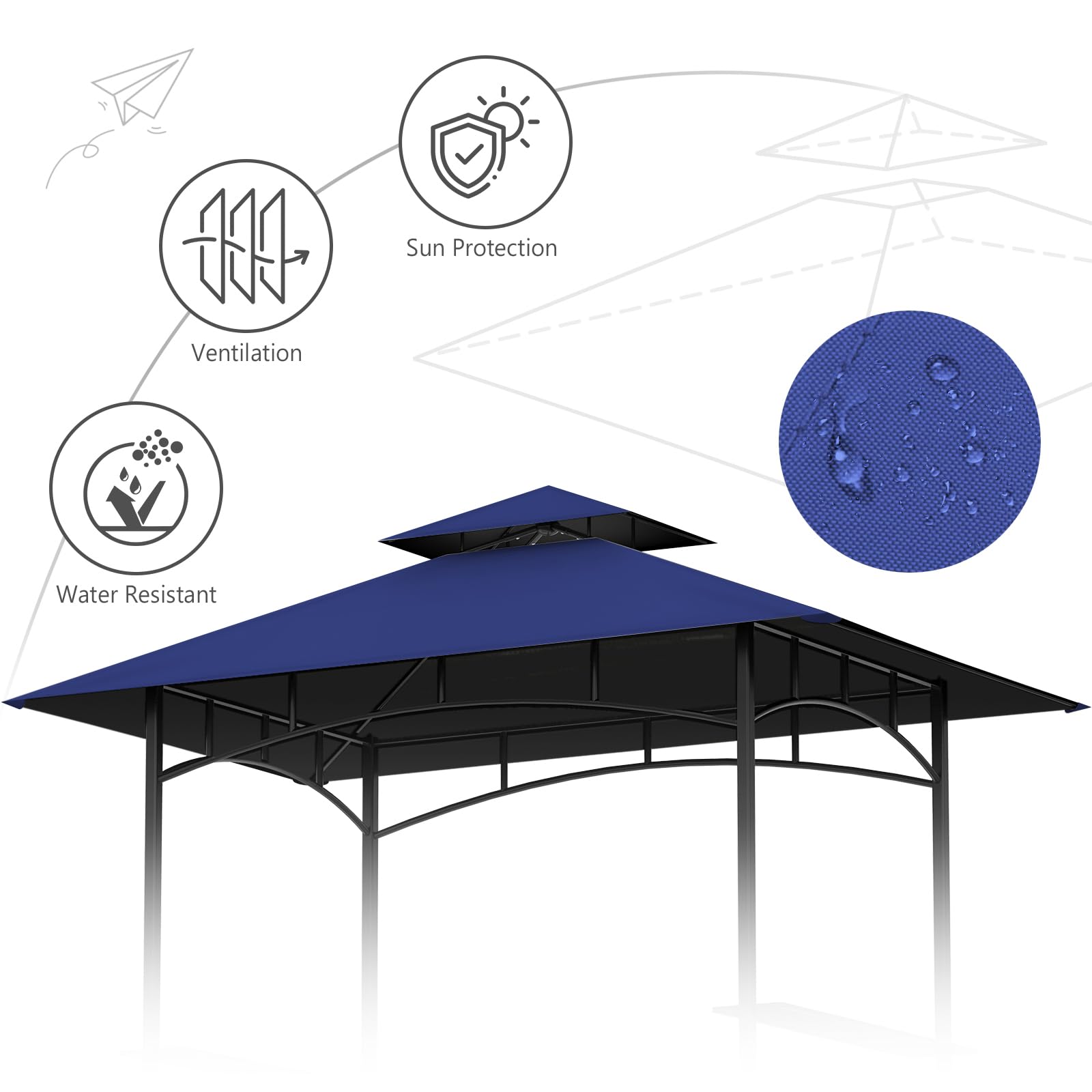 Iheqard interior PU coating visible for enhanced water resistance.