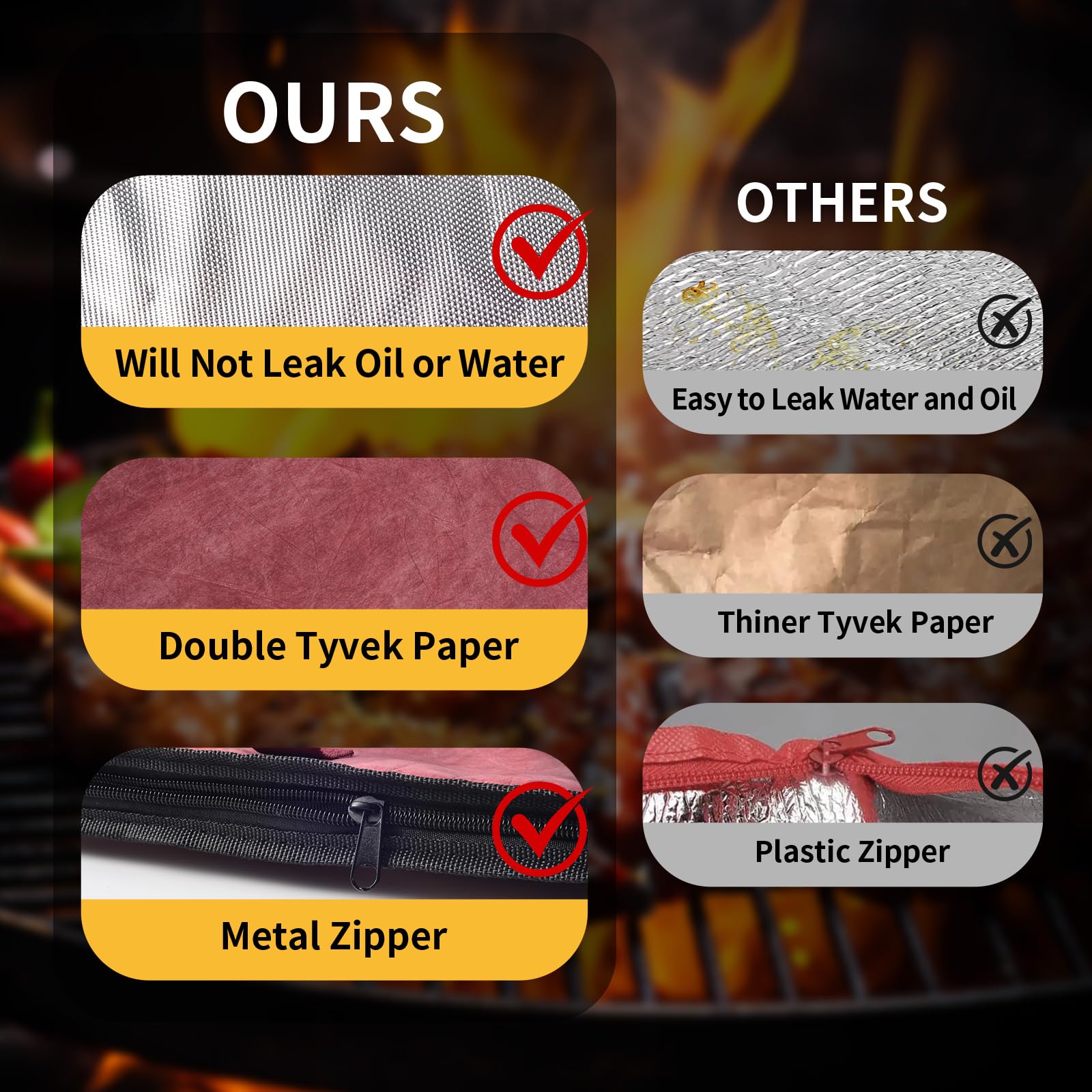 IIFONII BBQ Blanket wide-mouth design enables easy placement of large cuts.