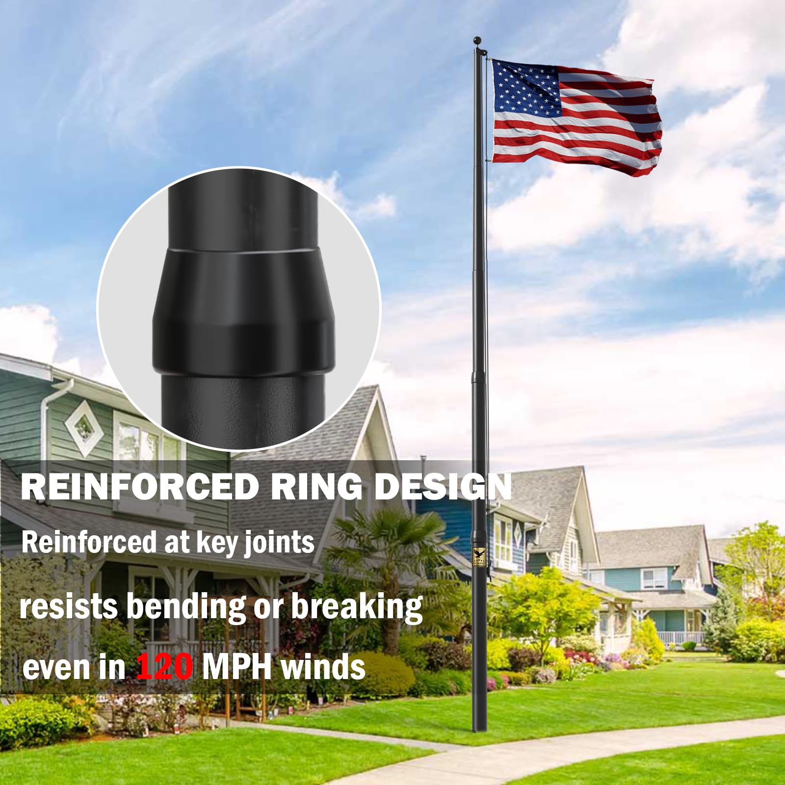 IIOPE anti-break ring reinforces joints for windy conditions.