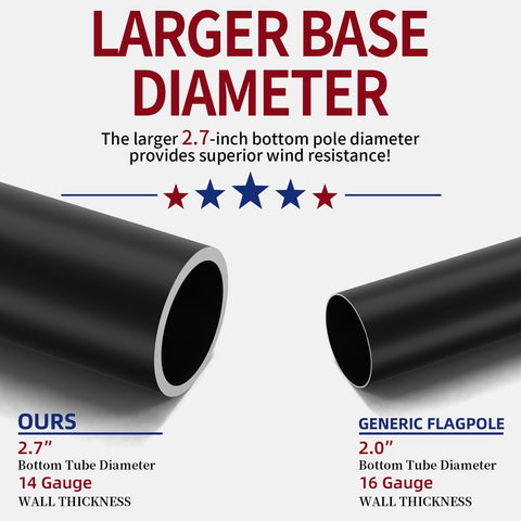 IIOPE flag pole sectional tapered design reduces wind pressure outdoors