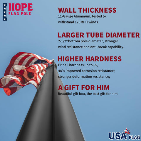 IIOPE flag pole wind test 120 mph demonstrates durability.