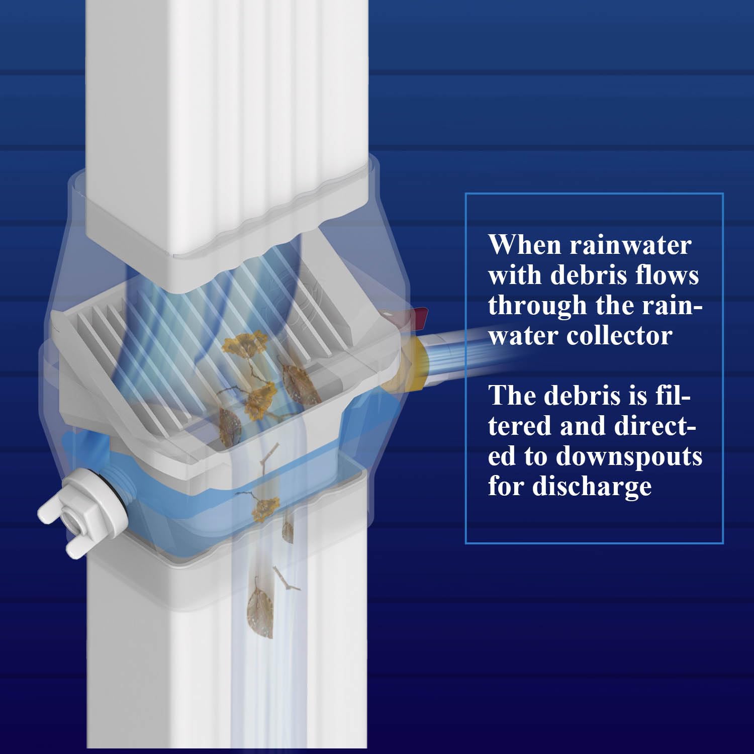 iLiveX rain barrel filter component removing leaves before water enters the barrel.