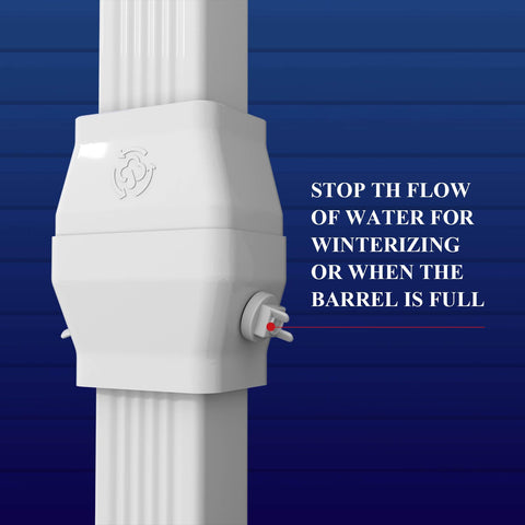 iLiveX hose connector compatible with 1/2 inch ID hoses.