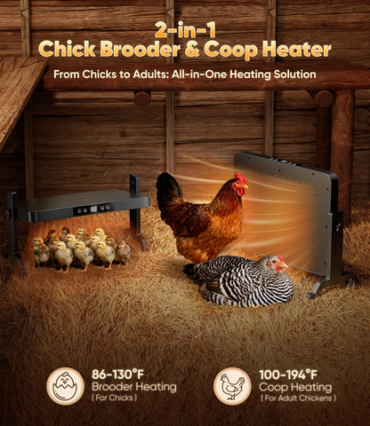 ILOJUST 2-in-1 Chick Brooder Heat Panel provides rapid radiant heat.
