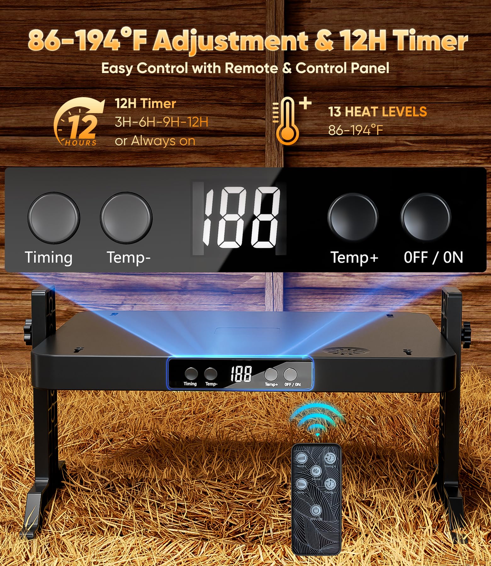 ILOJUST 200W radiant panel heats coop quickly and evenly.