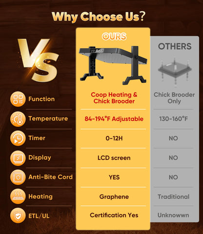 ILOJUST 6-month warranty and 24/7 support add peace of mind.