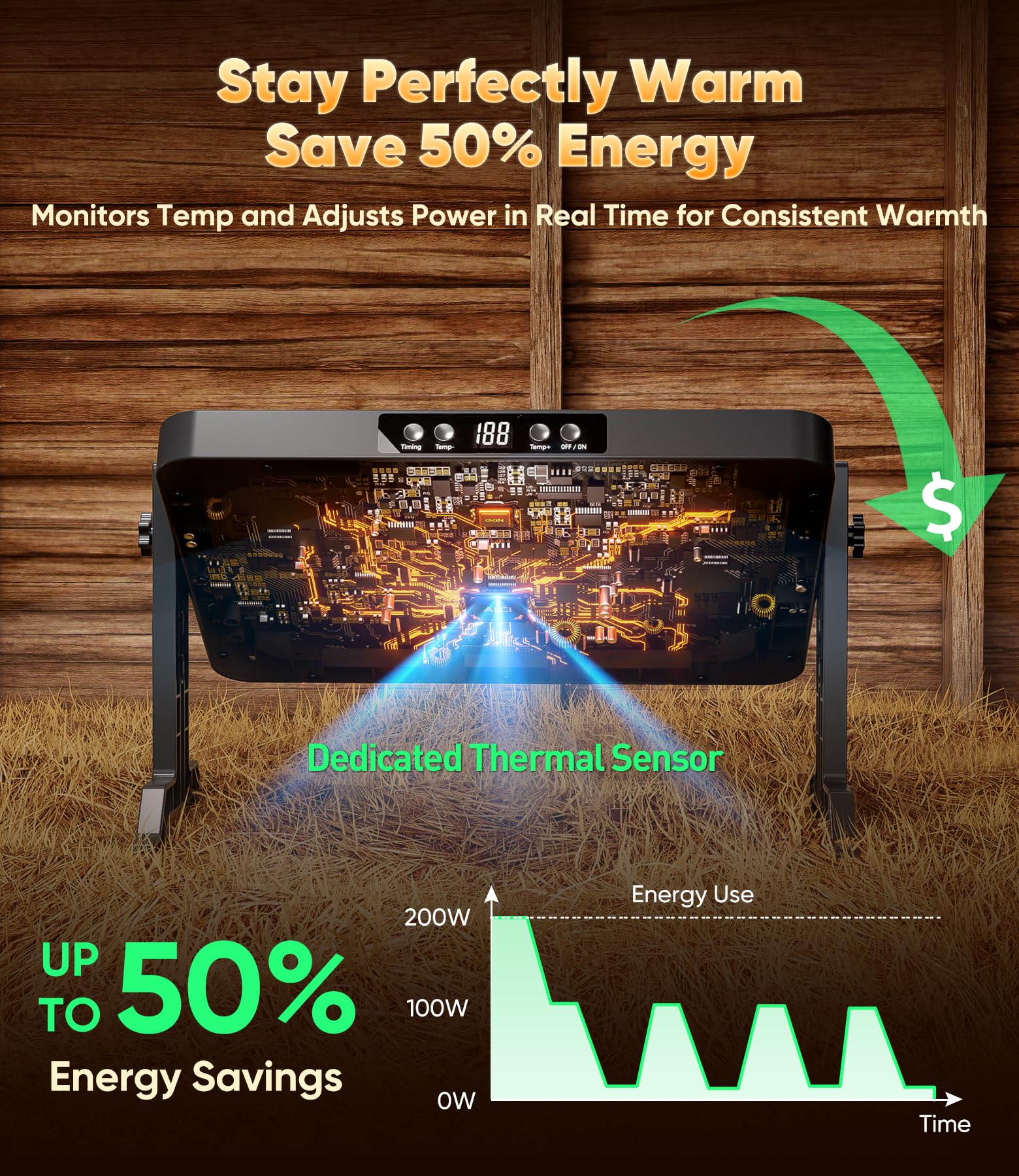 ILOJUST ETL UL certified safety features for reliable coop heating.
