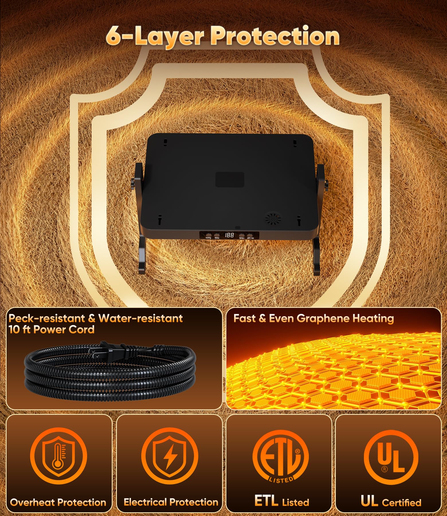 ILOJUST Peck-Resistant Power Cord reduces wear and short-circuit risks.