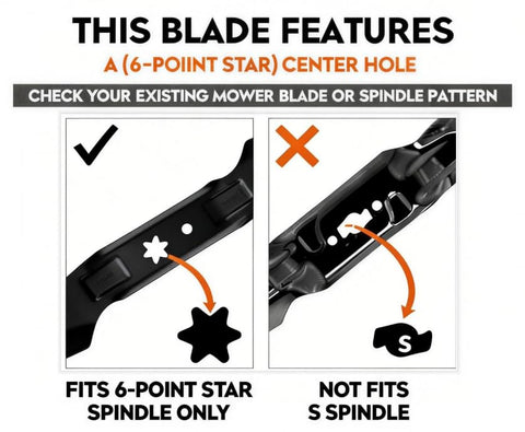 ILONPA 942-04244A blades packaging shows model compatibility guidance