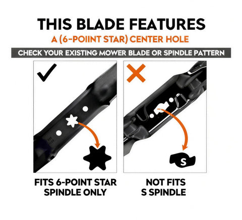 Packaging view of ILONPA 942-04308 blade set, six-star high-lift design