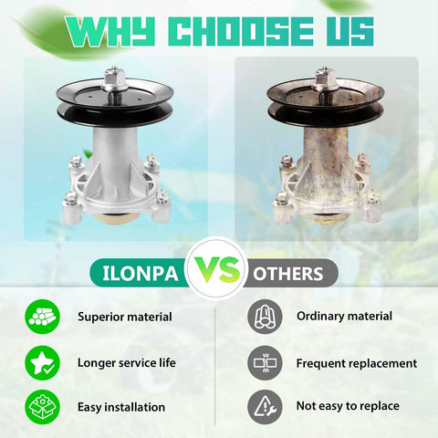 ILONPA husqvarna models compatibility image highlights broad mower fit.