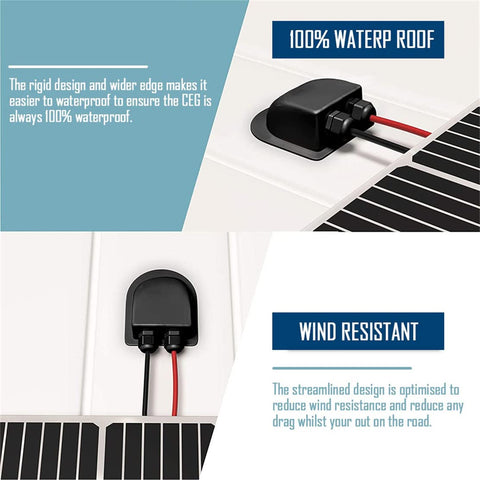 ILSSLI waterproof IP68 gland protects dual cables in outdoor conditions
