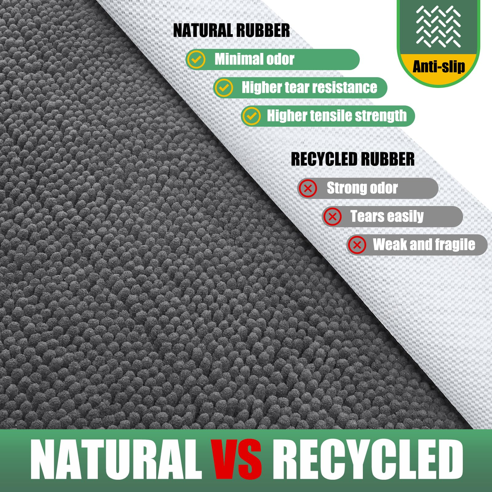 IM HOME anti-slip rubber backing ensuring secure mat placement on hard floors.