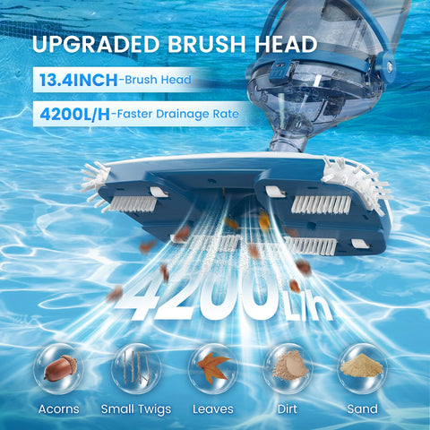 Enhulk Pool Vacuum PC15 – 13.4-Inch Head, 18.5 GPM, 60-Minute Runtime, Telescopic Pole, Cordless Cleaner for Inground & Above Ground Pools